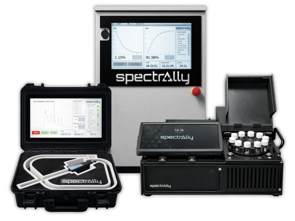 Spectrally analyzers – group packshot